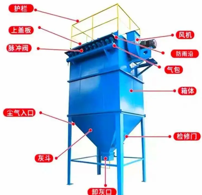 中国布袋除尘器生产厂家行业前十名深度解读：权威选型指南与品牌实力剖析